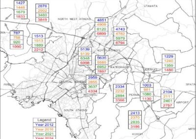 Attiki Odos Motorway Traffic Model Update